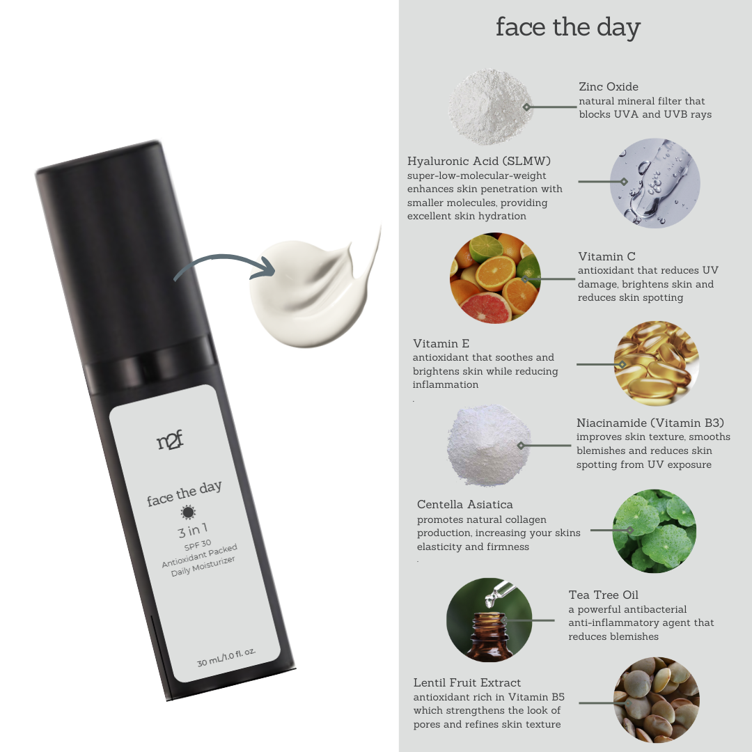 face the day - 3 in 1 - SPF 30 antioxidant daily moisturizer