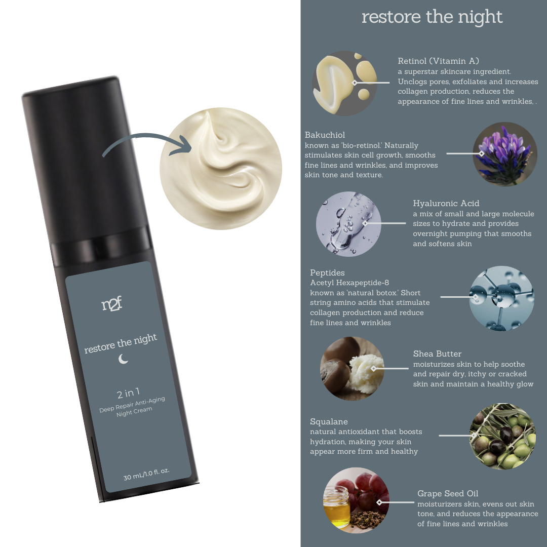 restore the night - 2 in 1 anti-aging deep repair night cream